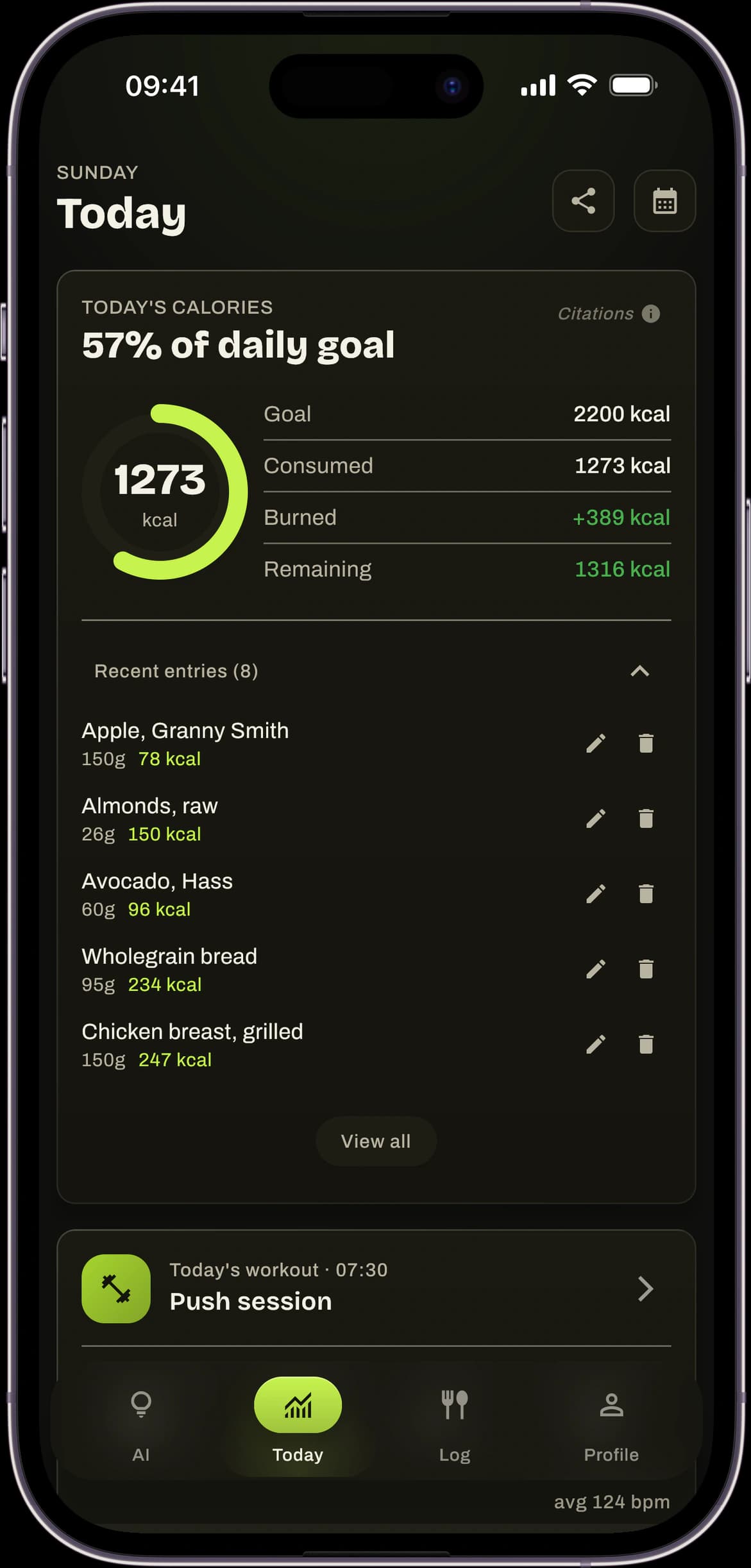 The GreaseFit Today screen: 1,273 of 2,200 kcal logged, 1,316 remaining, and the day's food entries listed underneath.